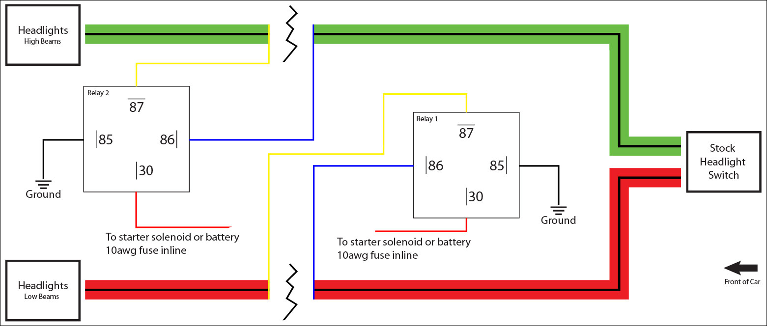 Headlight-Relay-Upgrade